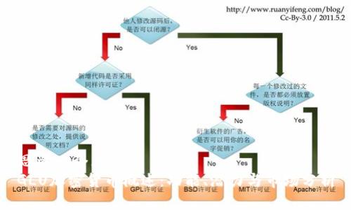 思考一个且的  
GLU加密货币概述：功能、潜力与市场分析