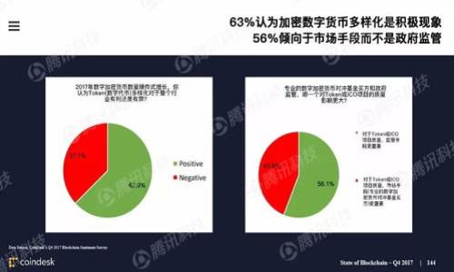 



RSA加密货币：安全性、原理与应用全面解析