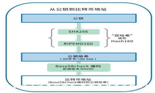 优质
葡萄牙加密货币交易所指南：选择最佳平台投资数字资产