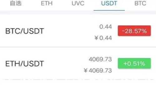 优质
谷歌投资的加密货币：未来数字经济的先行者