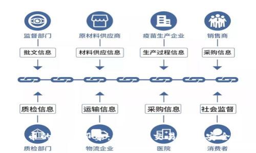 加密货币的第一印象：让数字交易变得安全与匿名