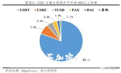 优质
如何在TP钱包中购买加密货币：详细视频教程