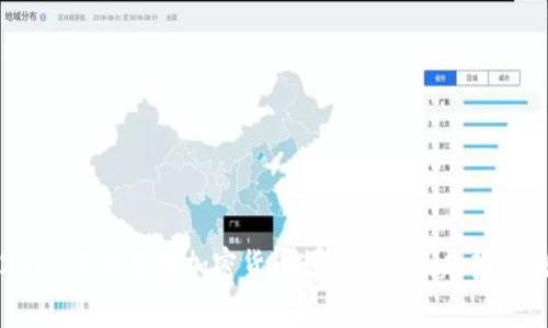 2023年二月份加密货币行情分析及趋势预测