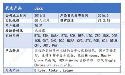如何在加密货币市场中实现回本：投资者的全面指南