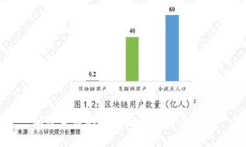 加密货币的意义与未来发展展望