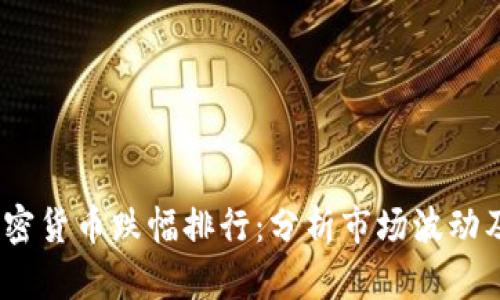 2023年加密货币跌幅排行：分析市场波动及投资策略