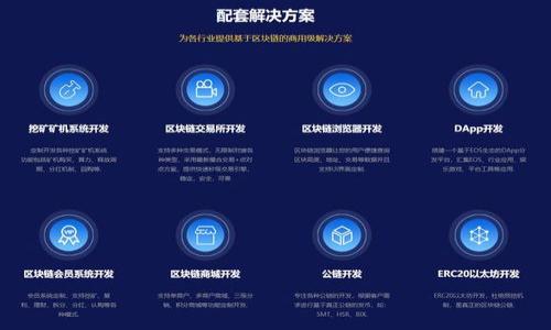 

加密货币采矿公司：如何选择与投资指南
