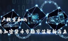 思考用户搜索和的2023年加