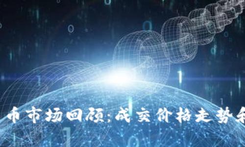 2017年加密货币市场回顾：成交价格走势和影响因素分析