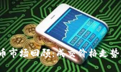 2017年加密货币市场回顾：成交价格走势和影响因素分析