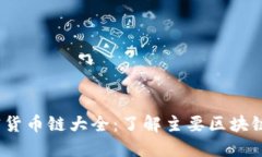 2023年加密货币链大全：了