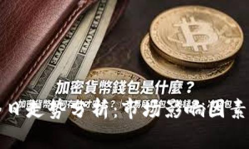 加密货币今日走势分析：市场影响因素与未来展望