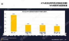 加密数字货币收购平台的