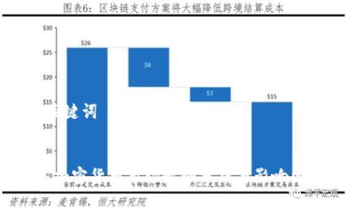 思考与关键词


2018年加密货币市场走势分析与影响因素探讨
