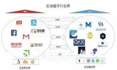 了解ACL币：加密货币的未