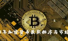 2023年加密货币最新排序与