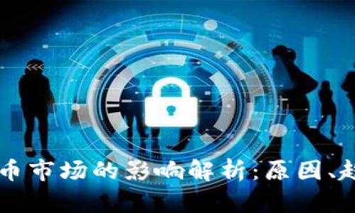 战争对加密货币市场的影响解析：原因、趋势与未来展望