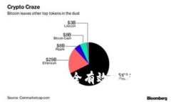 全面指南：如何安全有效