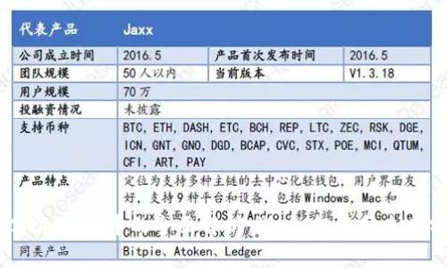 DBCN加密货币的全面解析：潜力、投资和未来前景