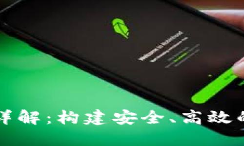 加密货币交易体系详解：构建安全、高效的数字资产交易平台