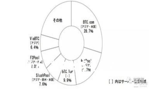 Fisco加密货币：未来数字资产投资的新选择