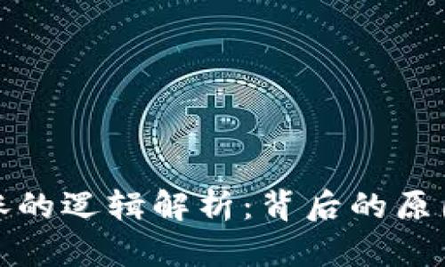 加密货币上涨的逻辑解析：背后的原因与市场动态