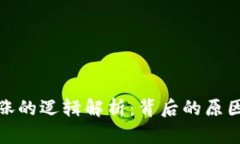 加密货币上涨的逻辑解析