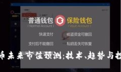 加密货币未来市值预测：