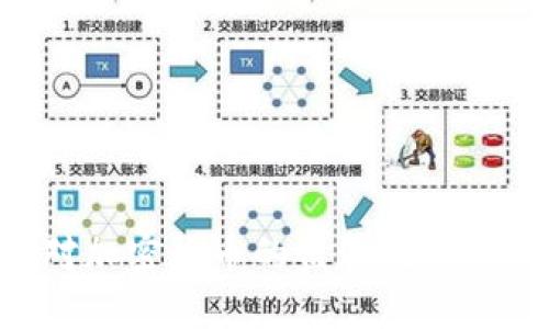 优质

英国FCA对加密货币的监管政策分析及影响