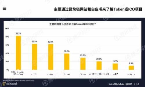 加密货币工资：未来工作的新趋势与挑战