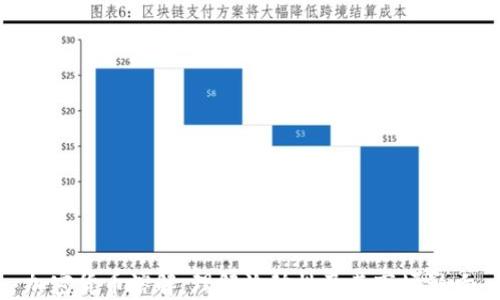 
加密货币溶解：理解流动性及其市场影响
