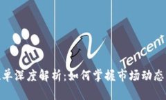 加密货币挂单深度解析：