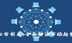 加密货币指标分析表：全