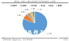 全球数字加密货币软件：
