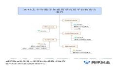 加密数字货币的全面分类