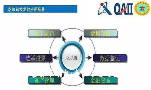 BBF加密货币平台：全面了解与投资指南