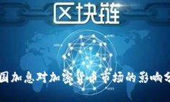 美国加息对加密货币市场