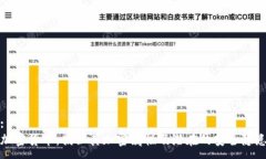 :加密货币：揭秘其加密属
