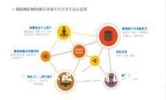 加密货币的来源：从比特