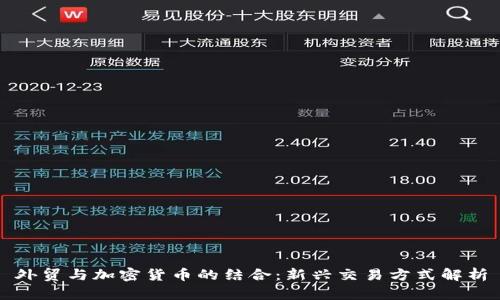 外贸与加密货币的结合：新兴交易方式解析