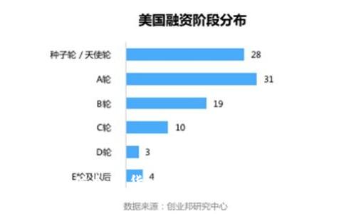 2023年最佳加密货币交易平台评测与用户指南