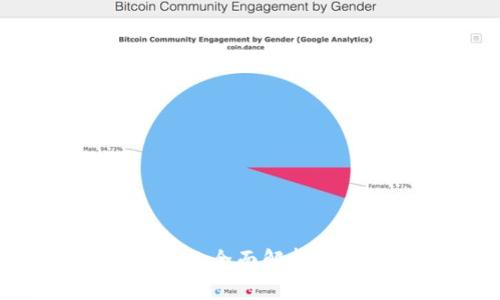 POC加密货币的全面解析及其未来趋势