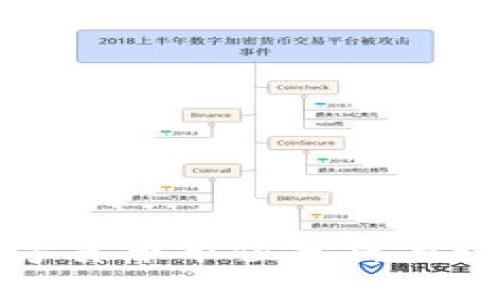 加密数字货币市值分析与计算方法