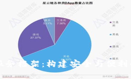 全面了解加密货币服务框架：构建安全与便利的数字资产管理平台
