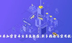 日本加密货币交易流程图