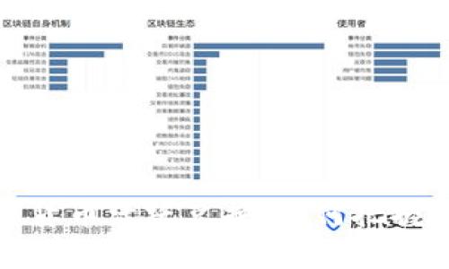 美元加密货币活跃兑换：如何把握市场机会