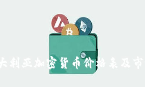2023年澳大利亚加密货币价格表及市场趋势分析