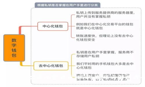 如何依法监管加密货币：现状、挑战与解决方案