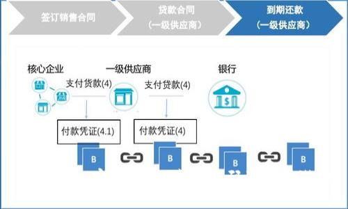 匈牙利加密货币：探索其代码及市场潜力