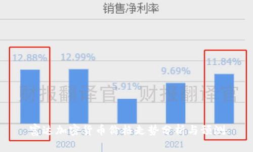 富达加密货币价格走势分析与预测